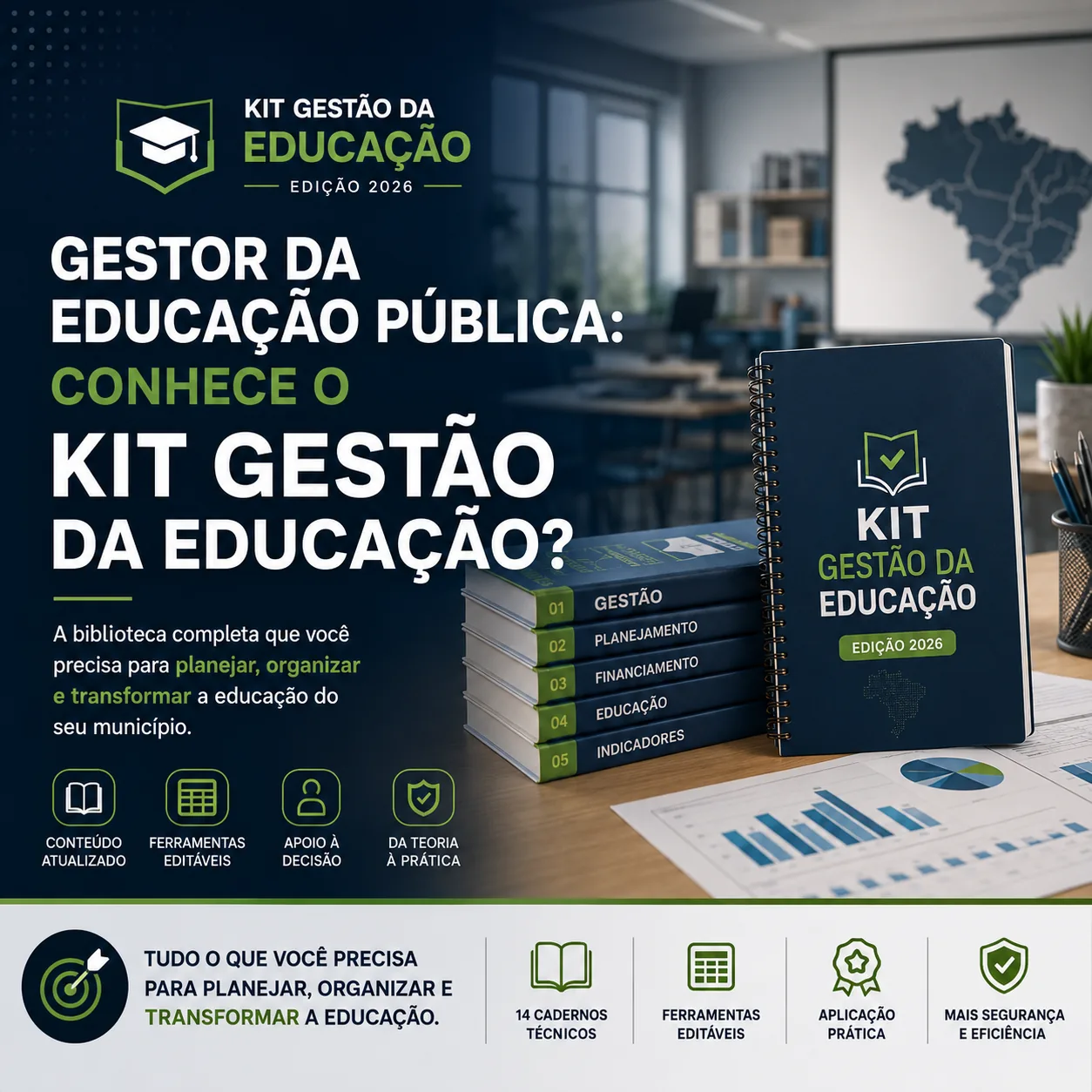 Kit Gestão da Educação 2026